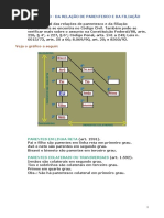 GRAUS DE PARENTESCO.doc