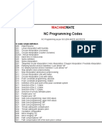 M NC Programming Codes: Achine