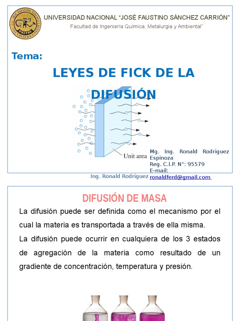 Leyes de Fick de La Difusión Física Aplicada e Interdisciplinaria Química Física