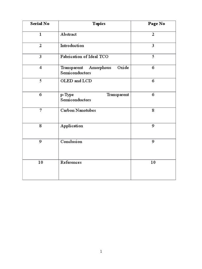 Transparent Electronics Pdf Semiconductors Doping Semiconductor