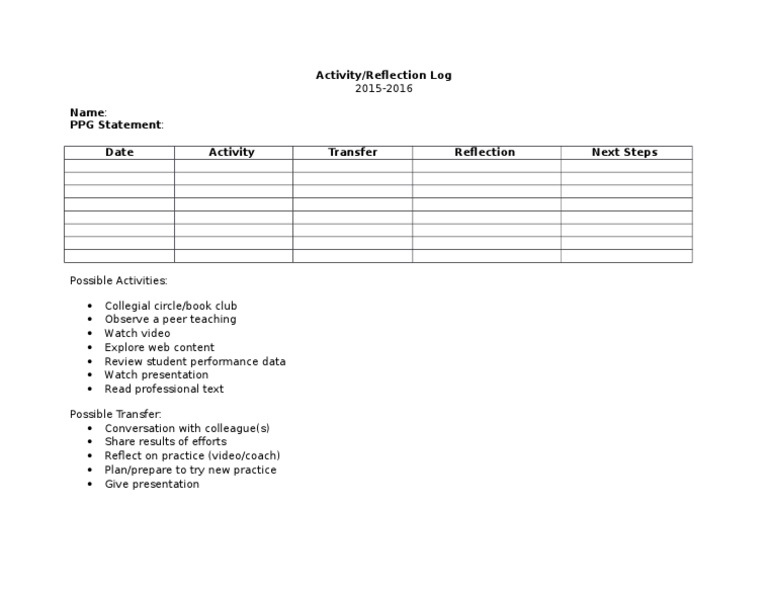 Activity/Reflection Log | PDF