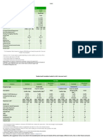 MCCA Website Rates 25082016