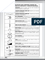 Símbolos eléctricos más comunes usados en diagramas.pdf