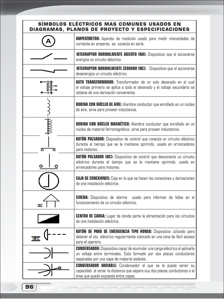Símbolos eléctricos más comunes usados en diagramas.pdf | Corriente