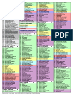 icpc-2-spanish wonca.pdf