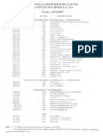 Tabela Recintos Alfandegados - Santos.pdf