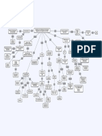 Aplicacion de Los Sistemas de Informacion Geografica en La Ingenieria Civil (SIG)