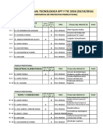 PROYECTOS PRODUCTIVOS Tarma