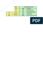 tabla adjetivos -pronombres posesivos.pdf