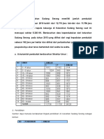 KependudukanKelurahan Sadang Serang Memiliki Jumlah Penduduk 24