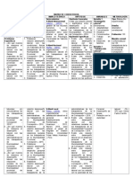 Matriz de Consistencia