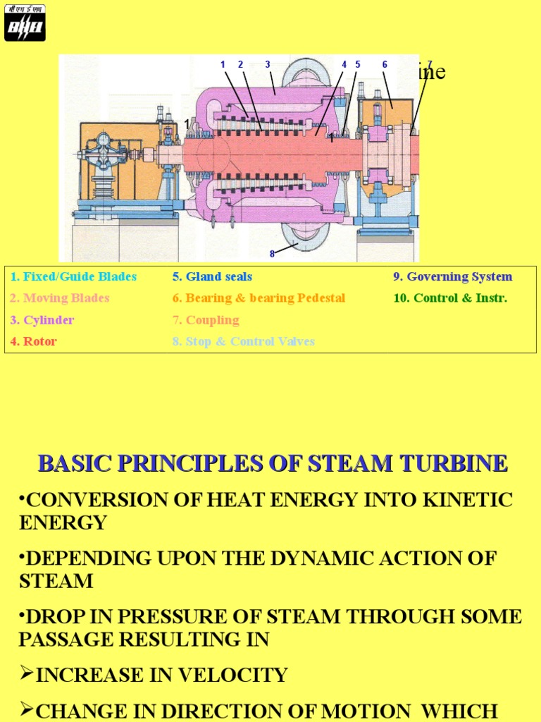 Main Components of Steam Turbine 5. Gland Seals PDF Turbine