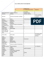 Preporuceni_prijevod_strucnih_pojmova.pdf