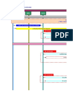 BSS S-RNC UE: L3 Messages - Inter-RAT Handover Procedure