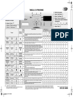 Manual Masina de Spalat