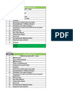 Material Master Data Fields