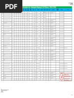 Boiler Pipe Information List - Avantgarde Shipping & Tuff Offshore - FPSO CYRUS