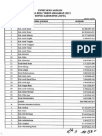 Rincian Dana Desa per Kabupaten Kota 2015.pdf