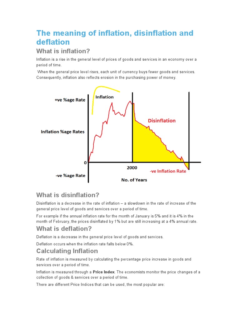 The Meaning of Inflation, Disinflation and Deflation | PDF | Deflation ...
