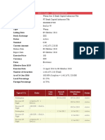 Security Name Issuer ISIN Code Short Code Type Listing Date Stock Exchange Status Nominal Current Amount