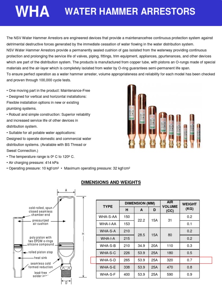 WHA Water Hammer Arrestors PDF Valve Plumbing