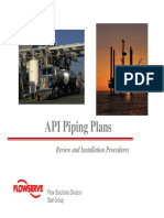 API Plan