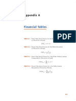 financial table.pdf