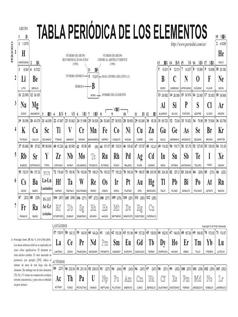 Tablaperiodica Blancoynegropdf Ciencias Fisicas Ciencia