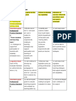 Task 1 Action Plan PDF