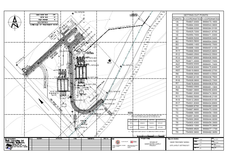 Sigor Water Supply Project Layout | PDF