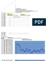 Grafik Pemantapan Mutu Tugas