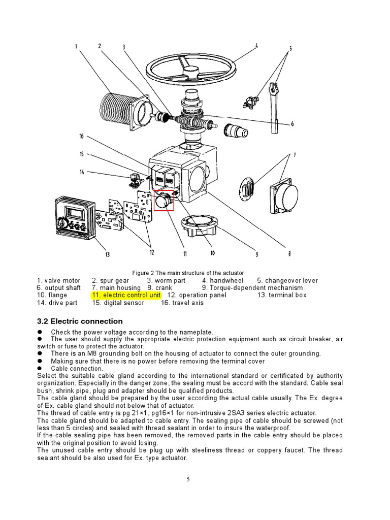 Electronic Control Unit | PDF | Actuator | Switch