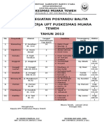 Jadwal Posyandu baliata