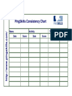 Pingskills Consistency Chart: Date Score Date Score Date Score Name: Activity: Target