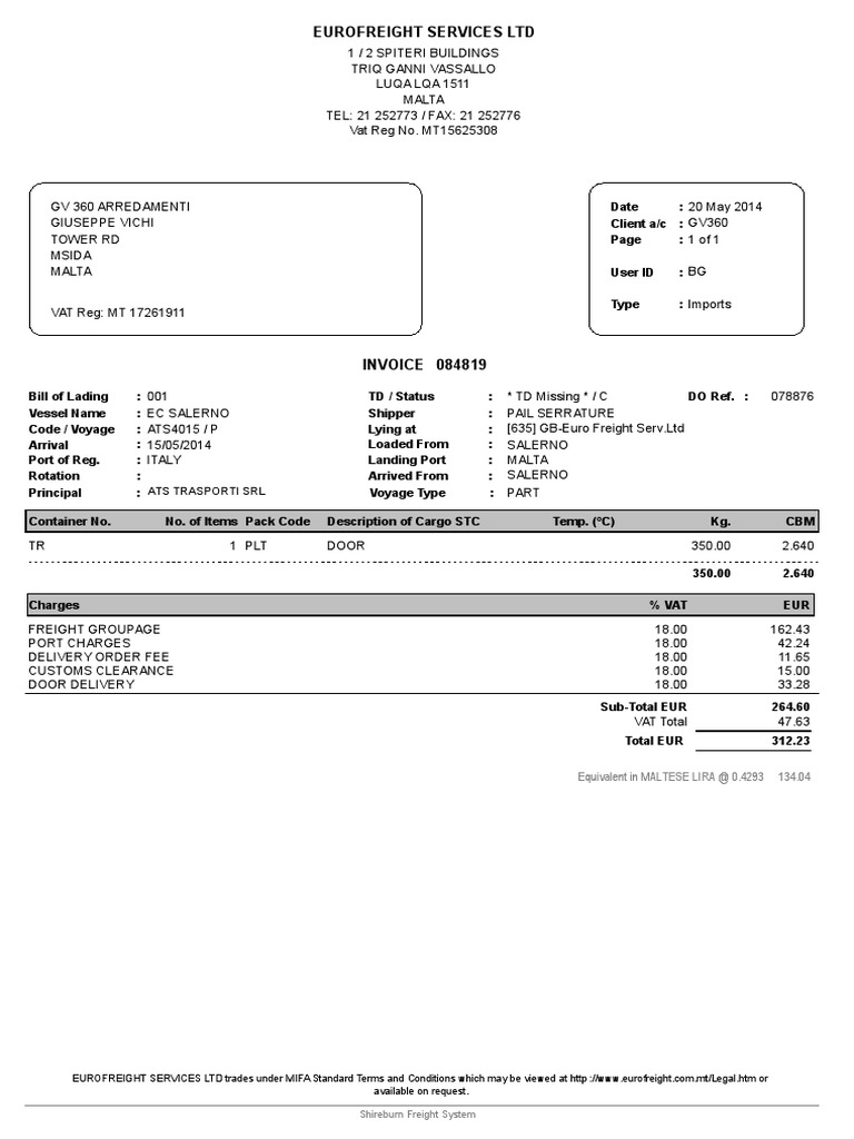 Adriao Invoice IN084819 | PDF | Finance & Money Management
