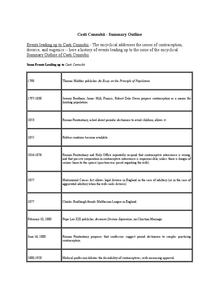 Casti Connubii Christian Views On Marriage Marriage Free 30day