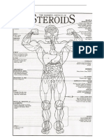 steroid questions