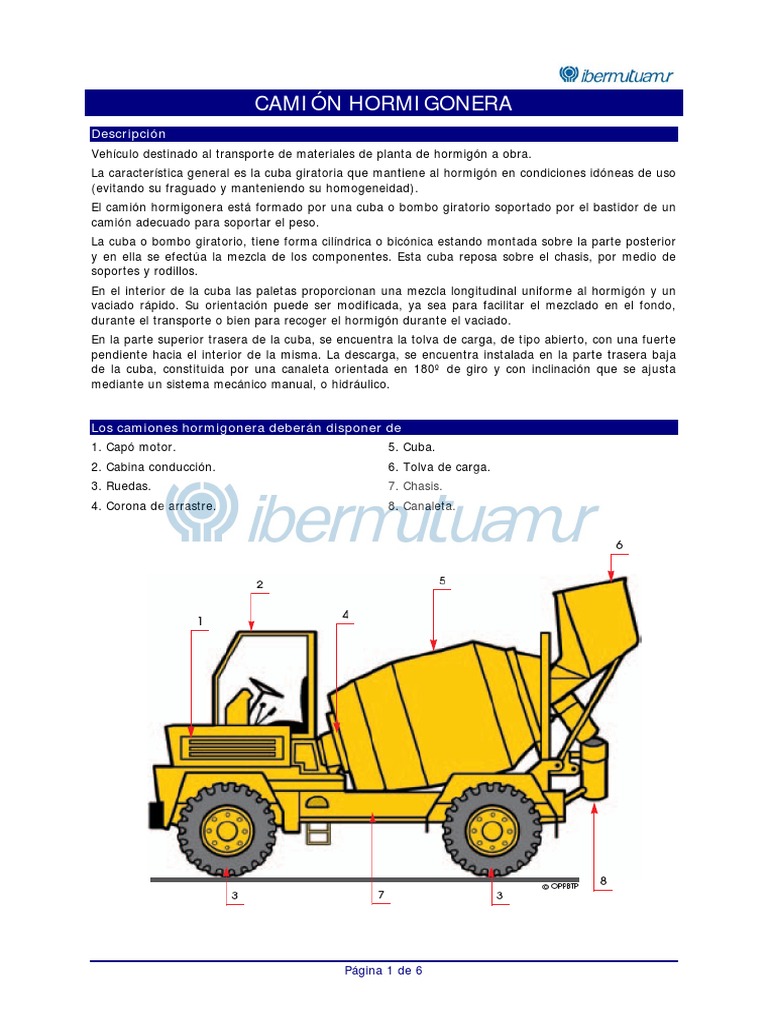 Cómo funciona una hormigonera