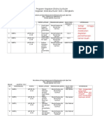 Program Kegiatan Ekskul Kesenian BARU