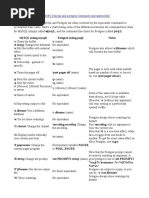 PGSQL CheatSheet Mysql2psql