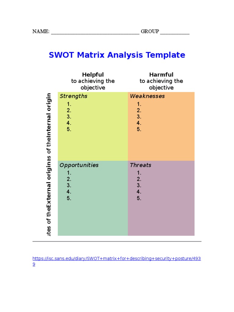 SWOT Analysis for Career Growth | PDF