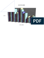 Trabajo en Excel