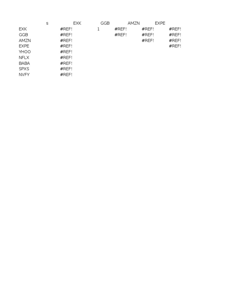 Stock Market Data Analysis 2016 | PDF | Financial Economics ...