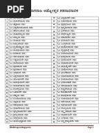 Download Nagaraja  Ashtottara Shatanamavali by ram SN328418241 doc pdf