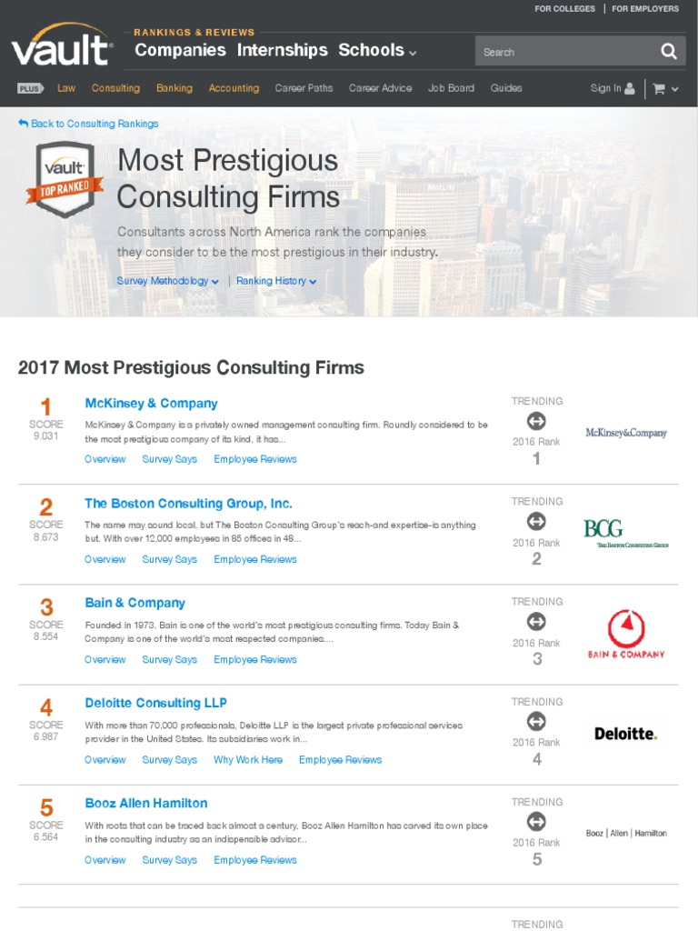 Consulting companies to work forMost Prestigious
