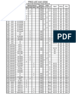 Price List July 2016