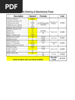 Machine Hour Rate Calculation Guide | PDF | Depreciation | Economies