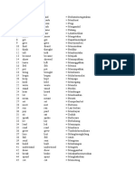 Common Irregular Verb