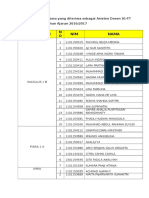 Daftar Nama Lolos Seleksi Asdos s1-Tt 1617-1