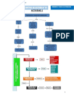 Control de Lectura 1 PCP PDF